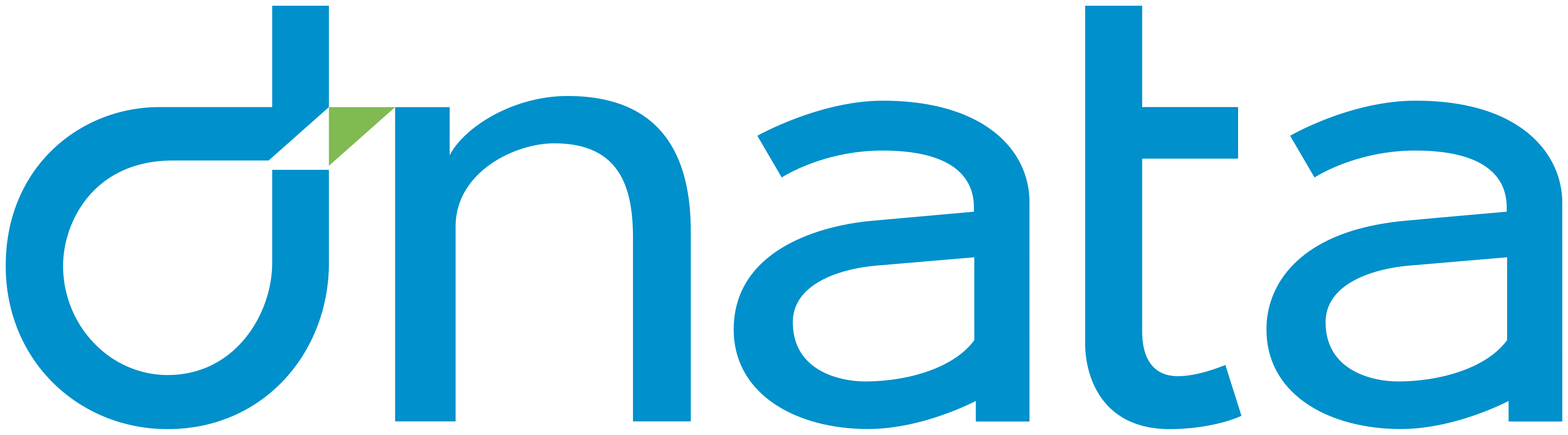 Dnata Travel logo